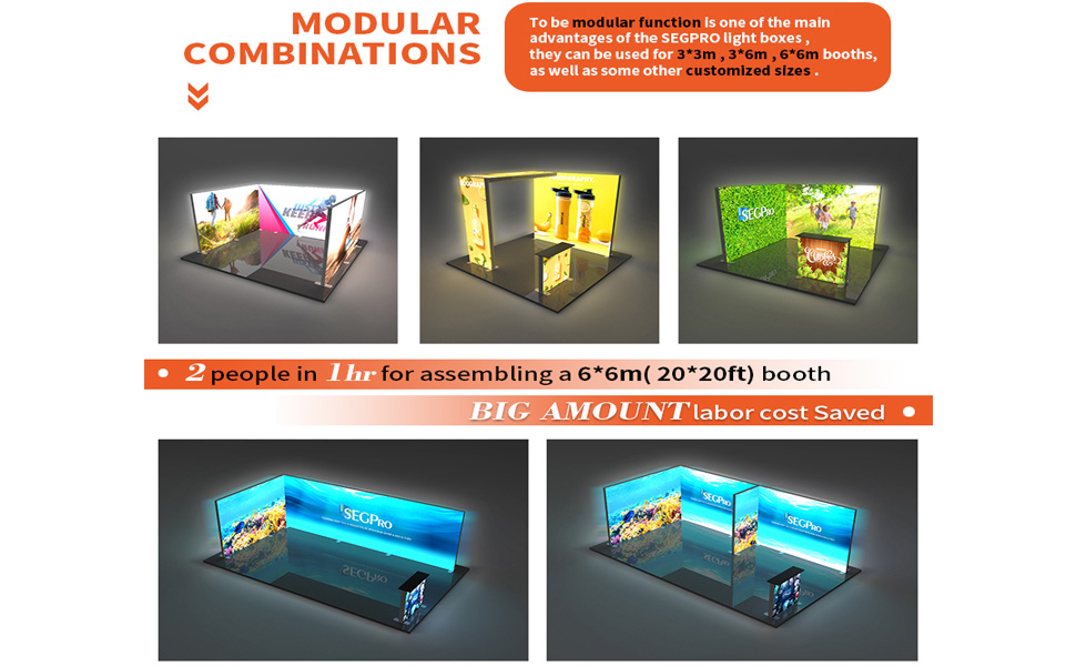 Modular accessories, Quick installation, High brightness, Replaceable SEG Graphic, Brilliant colors – This is the SEG Lightbox Display. Feature 2
